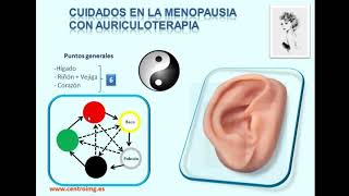 70 Auriculoterapia puntos para la menopausia Primera parte Curso de auriculoterapia Centro IMG [upl. by Wickman]