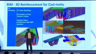 AUIN2017 quotBIM  Effective application in constructionquot by Nandakumar M HOCHTIEF India [upl. by Aneehs]