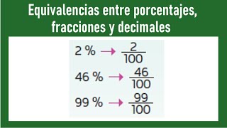 Equivalencias entre porcentajes fracciones y decimales 01 [upl. by Placia558]