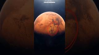 Grand canyon of mars science sciencefacts [upl. by Melitta650]