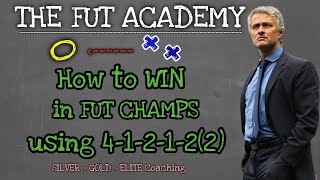 FIFA 20 HOW TO WIN IN FUT CHAMPS USING 41212 2  ELITE CUSTOM TACTICSINSTRUCTIONS  FIFA COACH [upl. by Nader]