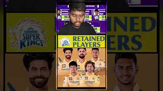 CSK Retention Players [upl. by Enuahs]