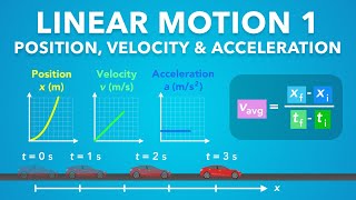 Linear Motion 1D Motion Lesson 1  Physics  Kinematics [upl. by Caasi717]