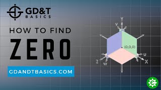 How to Find Zero [upl. by Valtin]