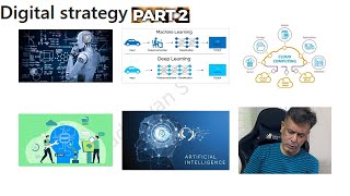 13 – Digital Strategy – Part 2 – Strategic Management – CMA – Inter – MadhavanSV [upl. by Riella]