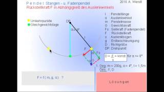 Pendel I Stangen u Fadenpendel [upl. by Laural422]