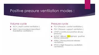 Mechanical ventilation Modes  Part 1 [upl. by Yeta]