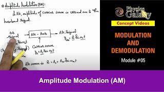 Class 12 Physics  Modulation  5 Amplitude Modulation AM  For JEE amp NEET [upl. by Anaiek]