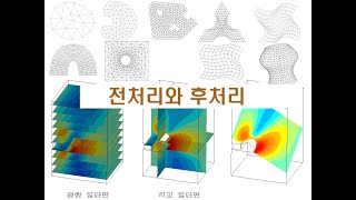 12 전처리와 후처리 [upl. by Nylanej111]