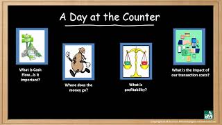 Counter Profitability A Day at the Counter [upl. by Malvin]