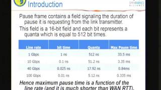 RDMA in Wide Area Networks [upl. by Froh701]