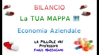 Bilancio d’esercizio la TUA MAPPA 🗺 [upl. by Heymann]