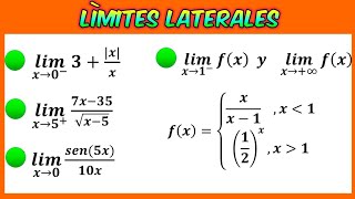 Limites laterales  Límites que tienden al infinito [upl. by Strephonn]