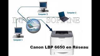 Configurer limprimante Canon LBP 6650 en Réseau [upl. by Lalaj466]