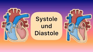 Systole und Diastole Remake [upl. by Marnia]