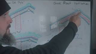 Cob House Roof Ventilation  Do it right to add years to your homes life [upl. by Ednyl]