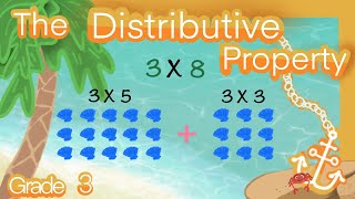 The Distributive Property of Multiplication [upl. by Hairahcez]