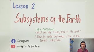 Lesson 2  Subsystems of the Earth [upl. by Salisbarry]