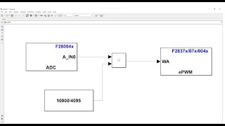 Mô phỏng ADC  ePWM DSP TI C2000  ePWM  ADC using F280049  step by step guide for Simulink [upl. by Enixam]