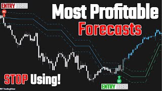 The MOST POWERFUL TradingView Indicators You Need to Know [upl. by Arihsak487]