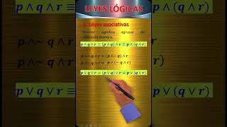 Leyes asociativas – Leyes del álgebra proposicional  leyeslogicas quidimat [upl. by Nevs393]