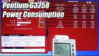 【消費電力】Pentium G3258 power consumption with OCCT [upl. by Notlim]