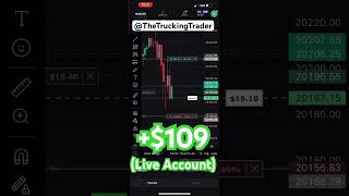 How to Execute a Profitable Forex Trade in Under 1 Minute daytrading learntrading tradingtips [upl. by Ailefo]