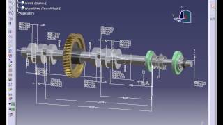 FTA Deviate in 3DCS [upl. by Juster]