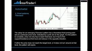 How to use AutoChartist to your Advantage [upl. by Lukin224]