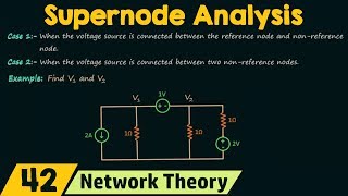 Supernode Analysis [upl. by Adnerol]