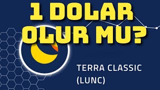 TERRA LUNA CLASSİC ⚠️ 1 DOLAR OLACAK MI ⚠️ [upl. by Bailey]