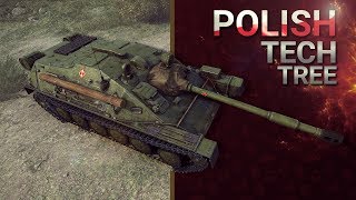 WORLD OF TANKS PROPOSAL POLISH TECH TREE  😲 Polský strom odhalen [upl. by Kreit]