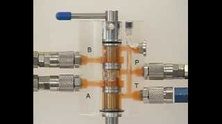 Learn hydraulics  42 Directional control valve [upl. by Lamhaj]