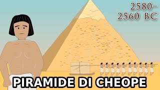 La STORIA delle PIRAMIDI la Piramide di Cheope Giza [upl. by Htesil]