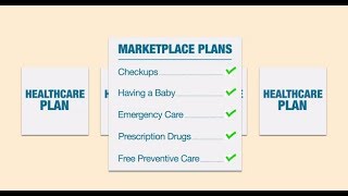 How to choose a plan in the Health Insurance Marketplace [upl. by Adianez215]