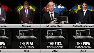 Puskas Award • ALL WINNERS 2009 2023 [upl. by Haden]