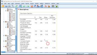 Ranked means and standard deviations of Likert scales [upl. by Penland]