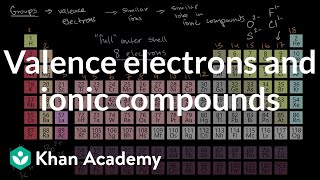 Valence electrons and ionic compounds  AP Chemistry  Khan Academy [upl. by Emalia]