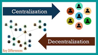 Centralization vs Decentralization  Difference Between them with Examples [upl. by Netta]