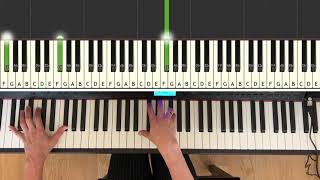 Sonata Księżycowa  Beethoven  jak grać na pianinie  tutorial na pianino bardzo powoli NUTY [upl. by Esenej]