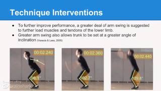 Biomechanics Vertical Jump Presentation [upl. by Atika207]