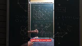 Tetrahedral Voids and Octahedral Voids in FCC unit cell azhansir mathechemist solidstate voids [upl. by Rehptosirhc892]