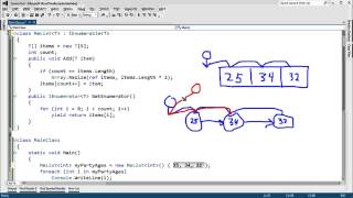 C IEnumerable vs IEnumerator [upl. by Reiners939]