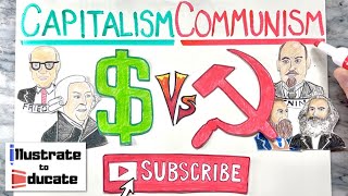 Capitalism Vs Communism  What is the difference between Capitalism and Communism [upl. by Hctud]