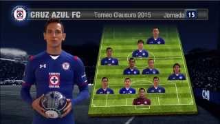 Alineación Cruz Azul vs Chiapas Jornada 15 C15 [upl. by Nosretep]