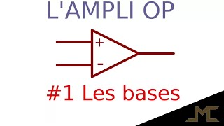 Lampli op  les bases [upl. by Lebbie868]