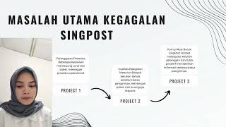 singpost mengiidentifikasi masalah [upl. by Acilef276]