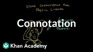 DENOTATION AND CONNOTATION  Word Meanings [upl. by Luby504]