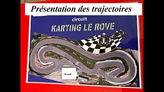 KARTING LE ROVE présentation des trajectoires [upl. by Konikow]