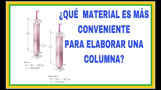 COLUMNAS  CALCULO DE ESPESOR  CARGA CRITICA  RELACIÓN DE ESBELTEZ DISEÑO DE COLUMNAS  VÍDEO 5 [upl. by Ballinger]